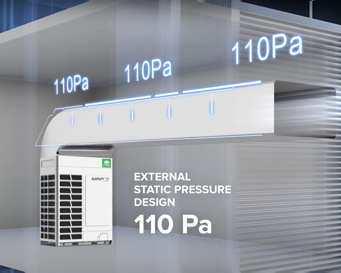 MyCond MRF 7 Zasnova z zunanjim statičnim tlakom 110 Pa