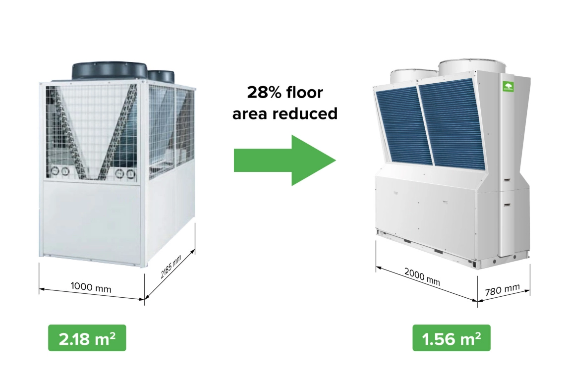 Kompaktni inverter Mycond Pro MCU-065YHDD z obliko črke Y za učinkovito rabo energije in enostavno namestitev.