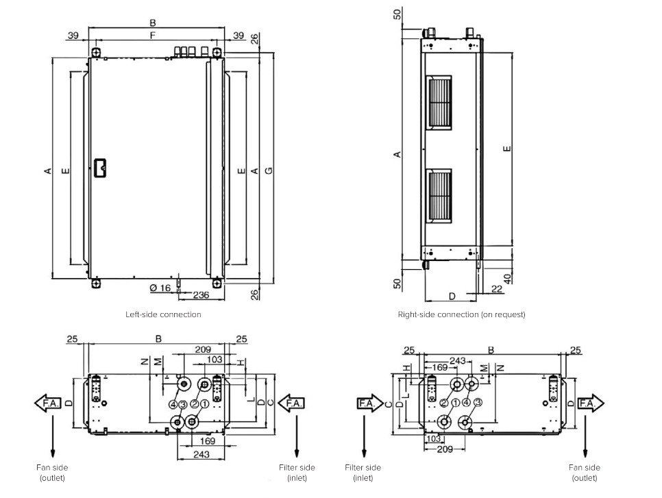 Diagram, ki prikazuje dimenzije kanalskih ventilatorskih tuljav MyCond serije DFCL.