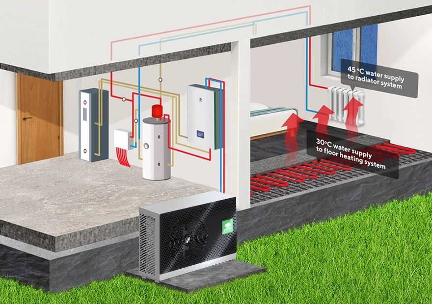 Priključni diagram MyCond BeeSmart All-in-One