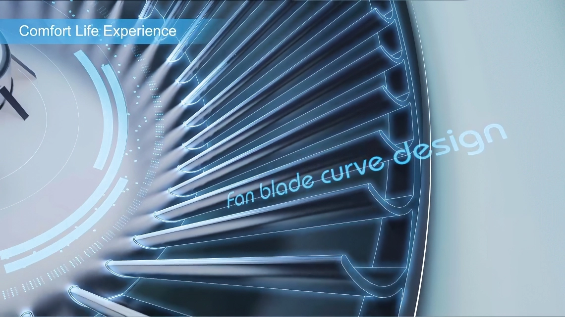 MyCond konvertibilna enota ventilatorskih lopatic z upogibom
