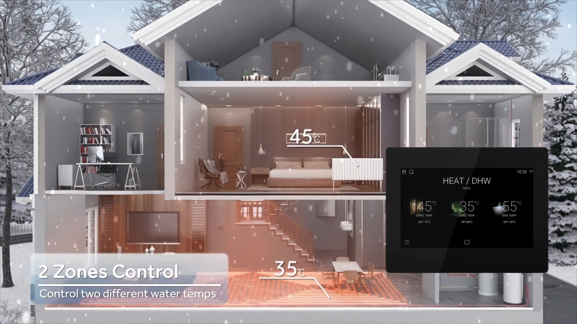 MyCond Hydro box dva ločena tokokroga z različnimi zahtevami