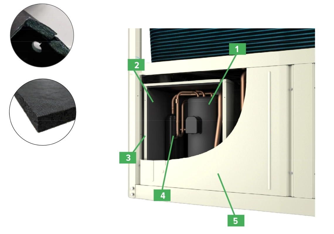 Sestavni deli modularne toplotne črpalke MyCond Inverter MCU-YHI