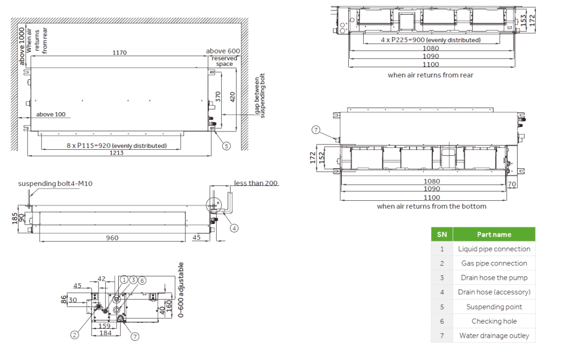 MyCond Low ESP tanek cevovod skupne dimenzije - 2