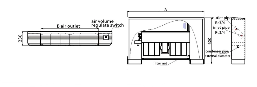 MyCond MCFF Diagram z dimenzijami talnega ventilatorja.