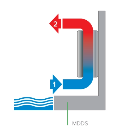 MyCond MDDS/MDCS Stenski razvlaževalnik zraka z recirkulacijo zraka - 1