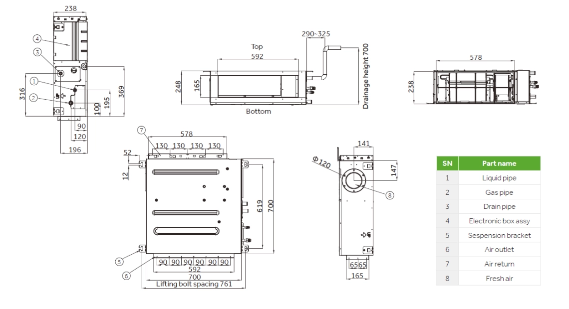 MyCond Medium ESP kanal Skupne dimenzije - 2