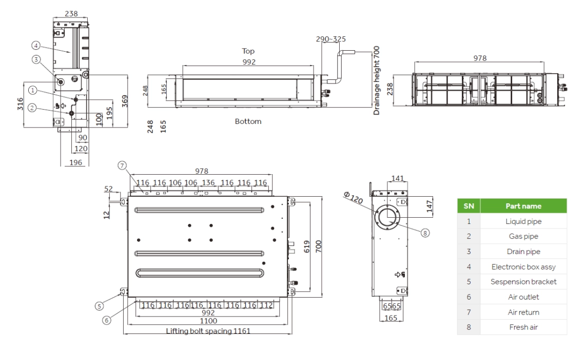 MyCond Medium ESP kanal Skupne mere - 3
