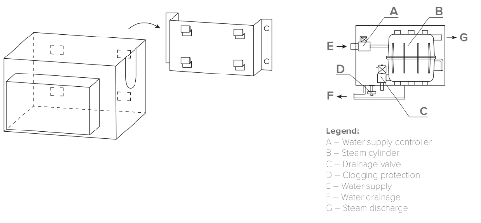 MyCond MHDM-3S Priključni diagram
