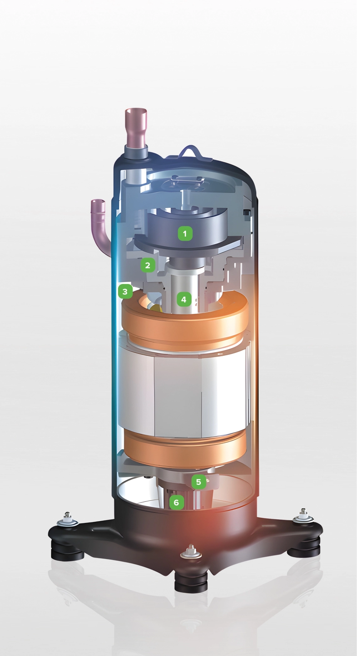 Načelo delovanja kompresorja prezračevalne enote MyCond MRF 7