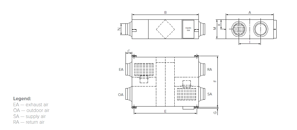 MyCond MVS***-DW Skupne mere - 1