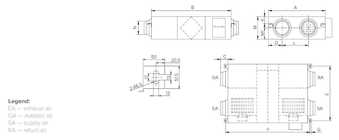 MyCond MVS***-DW Skupne mere - 2