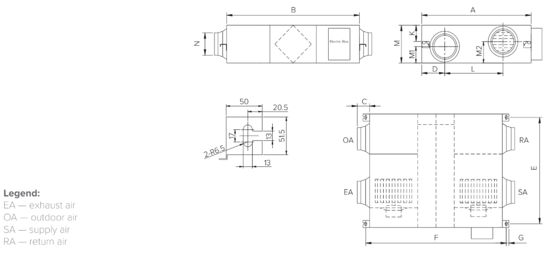 MyCond MVS***-DW Skupne mere - 3