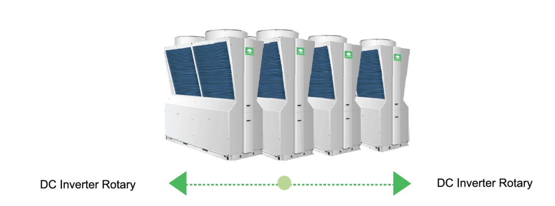 Mycond Pro MCU-065YHDD Modularna zasnova za prilagodljive kombinacije HVAC.