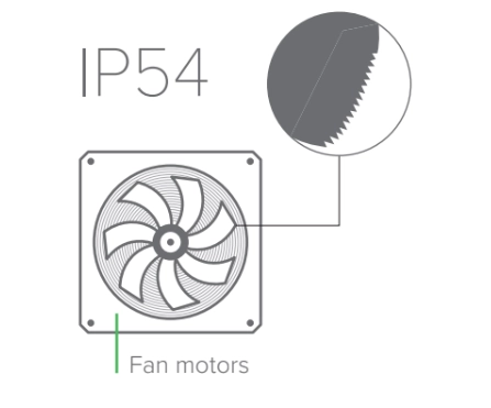 Motorji ventilatorjev MyCond Standard MCU YH z zaščitnim razredom IP54
